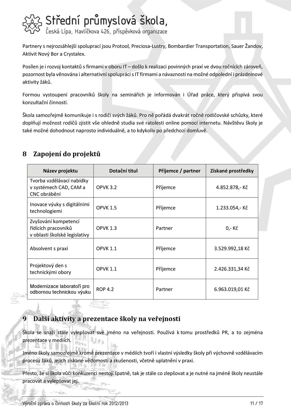 odpolední i prázdninové aktivity žáků. Formou vystoupení pracovníků školy na seminářích je informován i Úřad práce, který přispívá svou konzultační činností.