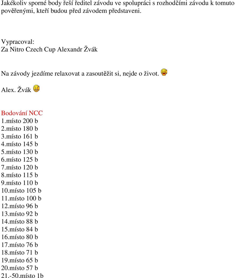 místo 200 b 2.místo 180 b 3.místo 161 b 4.místo 145 b 5.místo 130 b 6.místo 125 b 7.místo 120 b 8.místo 115 b 9.místo 110 b 10.