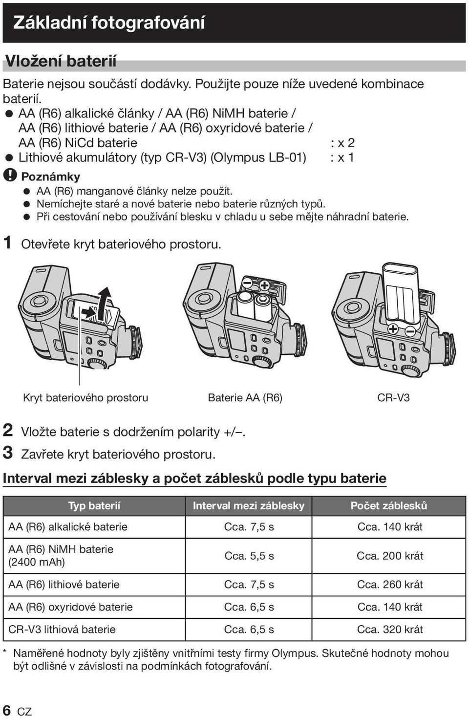 Poznámky = AA (R6) manganové články nelze použít. = Nemíchejte staré a nové baterie nebo baterie různých typů. = Při cestování nebo používání blesku v chladu u sebe mějte náhradní baterie.