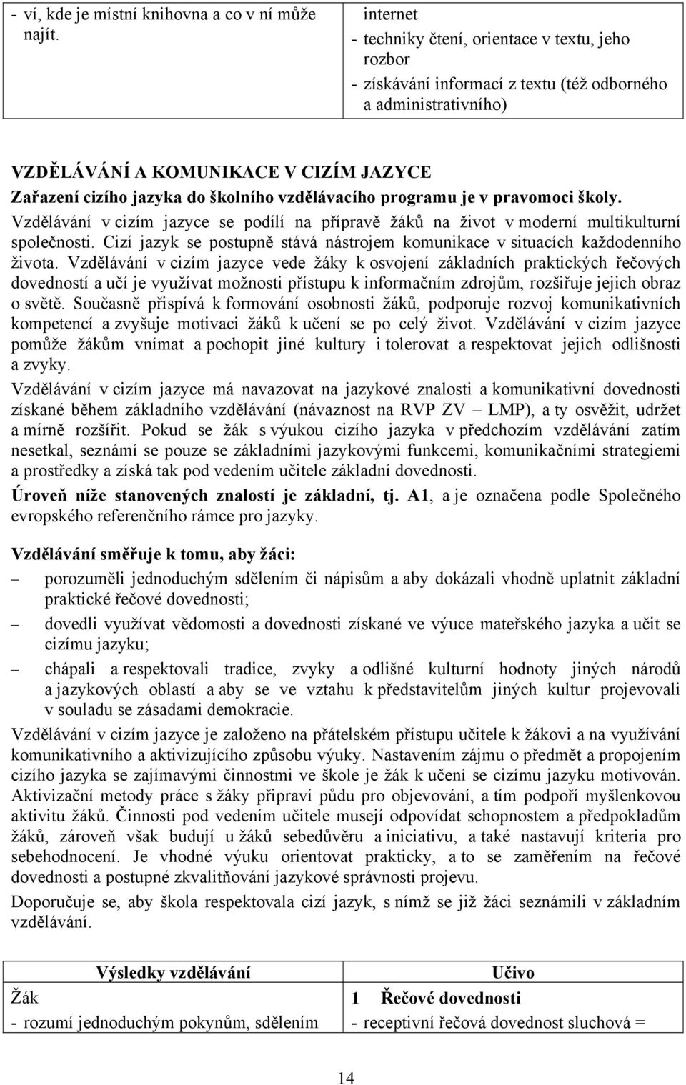 vzdělávacího programu je v pravomoci školy. Vzdělávání v cizím jazyce se podílí na přípravě žáků na život v moderní multikulturní společnosti.