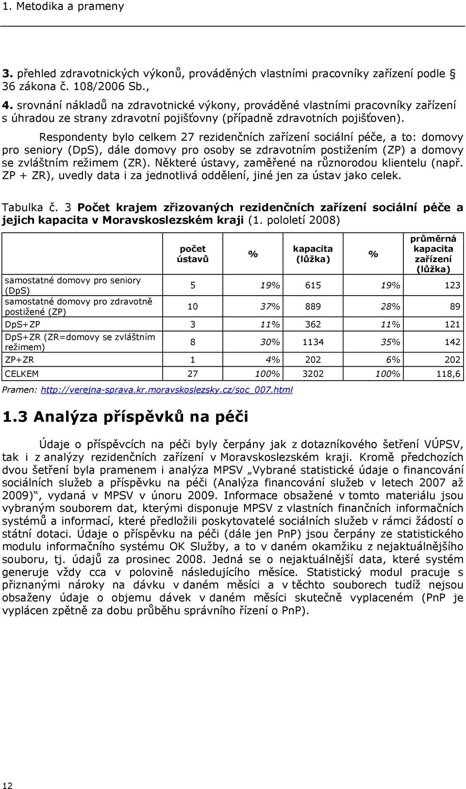 Respondenty bylo celkem 27 rezidenčních zařízení sociální péče, a to: domovy pro seniory (DpS), dále domovy pro osoby se zdravotním postižením (ZP) a domovy se zvláštním režimem (ZR).