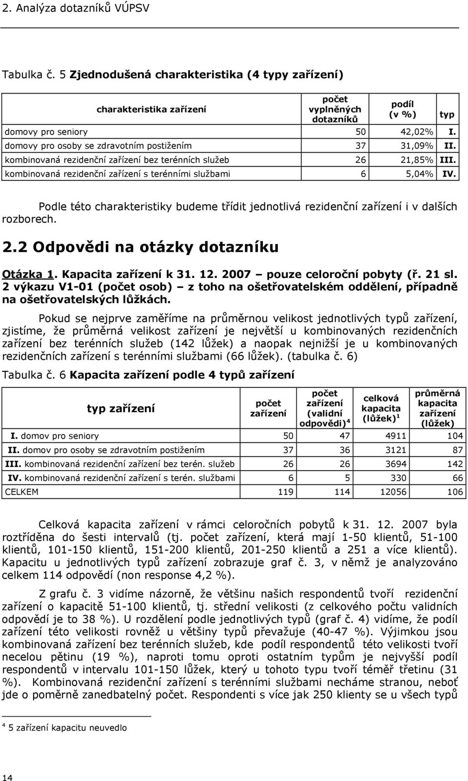 Podle této charakteristiky budeme třídit jednotlivá rezidenční zařízení i v dalších rozborech. 2.2 Odpovědi na otázky dotazníku Otázka 1. Kapacita zařízení k 31. 12. 2007 pouze celoroční pobyty (ř.