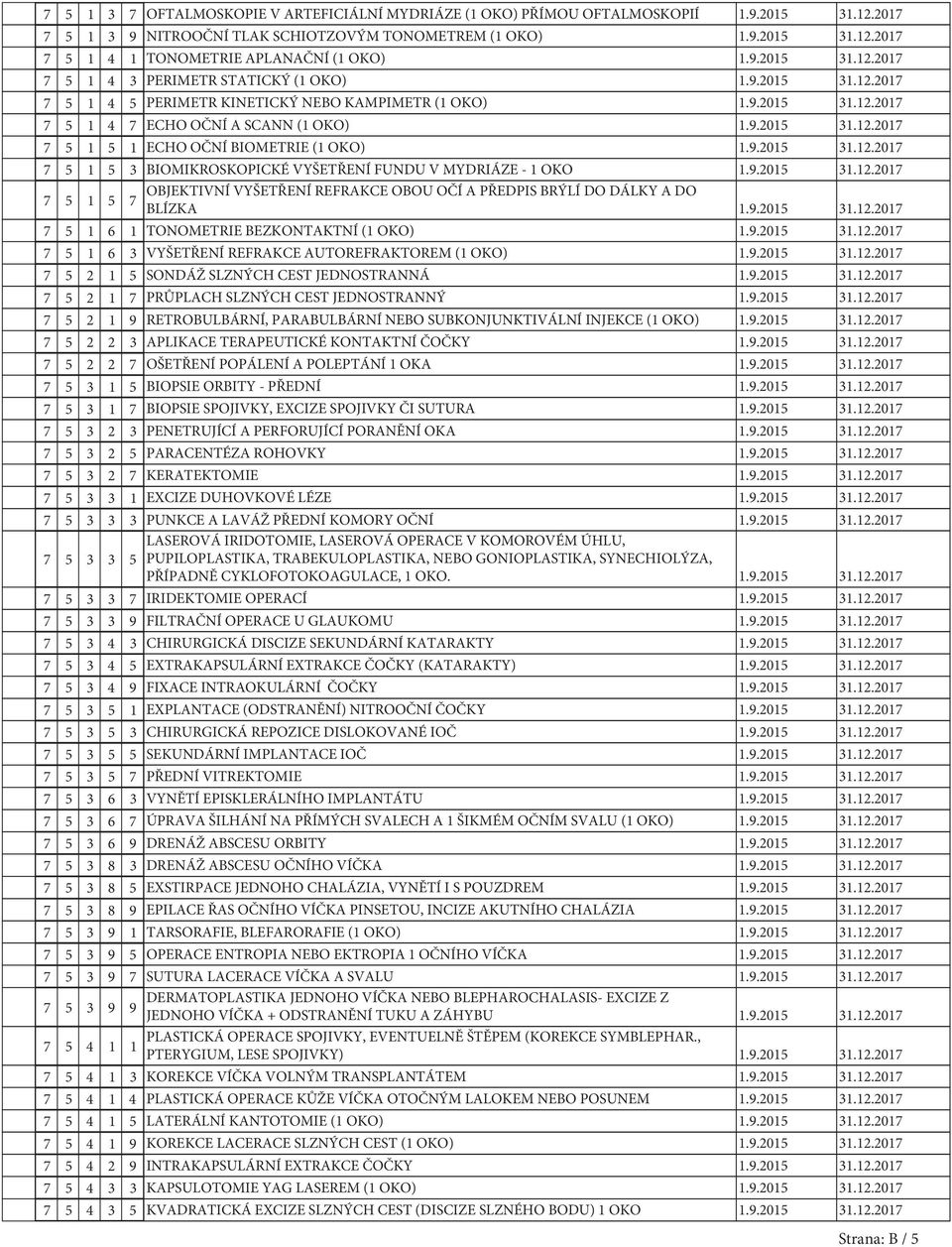 9.2015 31.12.2017 7 5 1 5 3 BIOMIKROSKOPICKÉ VYŠETŘENÍ FUNDU V MYDRIÁZE - 1 OKO 1.9.2015 31.12.2017 OBJEKTIVNÍ VYŠETŘENÍ REFRAKCE OBOU OČÍ A PŘEDPIS BRÝLÍ DO DÁLKY A DO 7 5 1 5 7 BLÍZKA 1.9.2015 31.12.2017 7 5 1 6 1 TONOMETRIE BEZKONTAKTNÍ (1 OKO) 1.