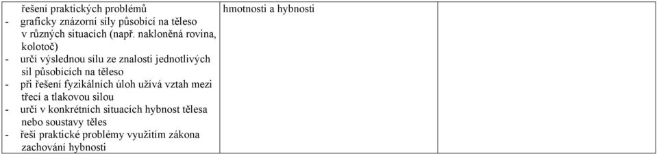 při řešení fyzikálních úloh užívá vztah mezi třecí a tlakovou silou - určí v konkrétních situacích