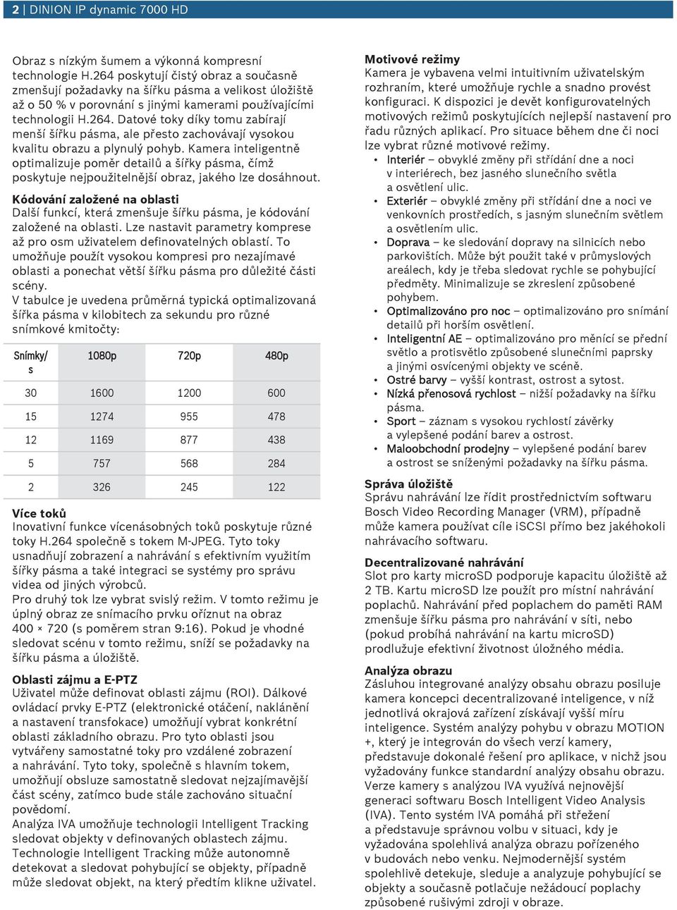 Kamera inteligentně optimalizje poměr detailů a šířky pásma, čímž poskytje nejpožitelnější obraz, jakého lze dosáhnot.