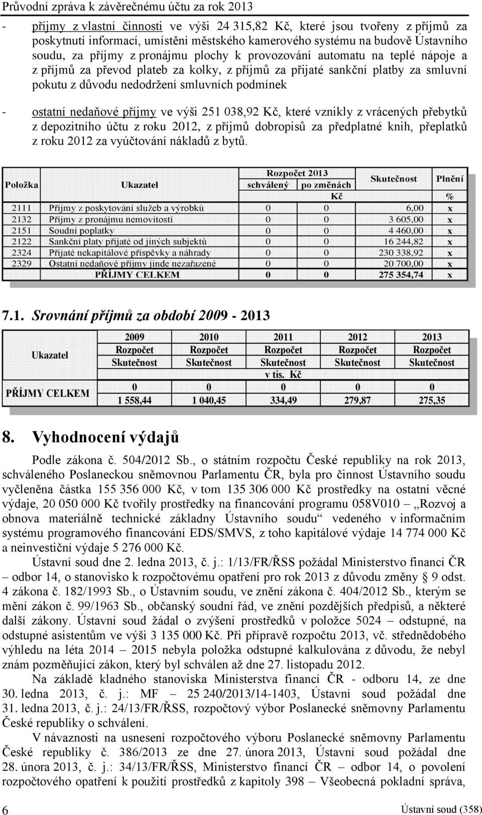 výši 251 038,92 Kč, které vznikly z vrácených přebytků z depozitního účtu z roku 2012, z příjmů dobropisů za předplatné knih, přeplatků z roku 2012 za vyúčtování nákladů z bytů.