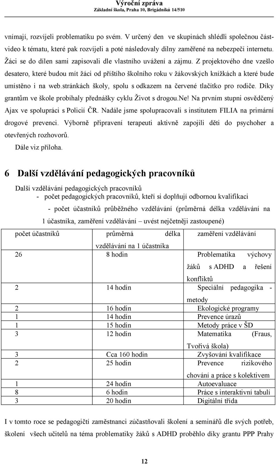 stránkách školy, spolu s odkazem na červené tlačítko pro rodiče. Díky grantům ve škole probíhaly přednášky cyklu Život s drogou.ne! Na prvním stupni osvědčený Ajax ve spolupráci s Policií ČR.