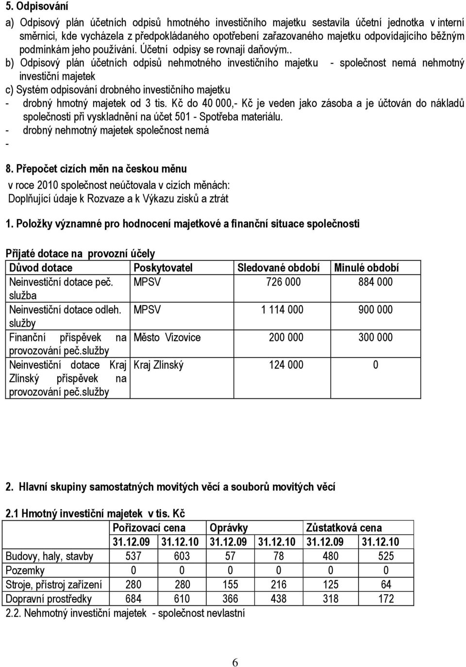 . b) Odpisový plán účetních odpisů nehmotného investičního majetku - společnost nemá nehmotný investiční majetek c) Systém odpisování drobného investičního majetku - drobný hmotný majetek od 3 tis.