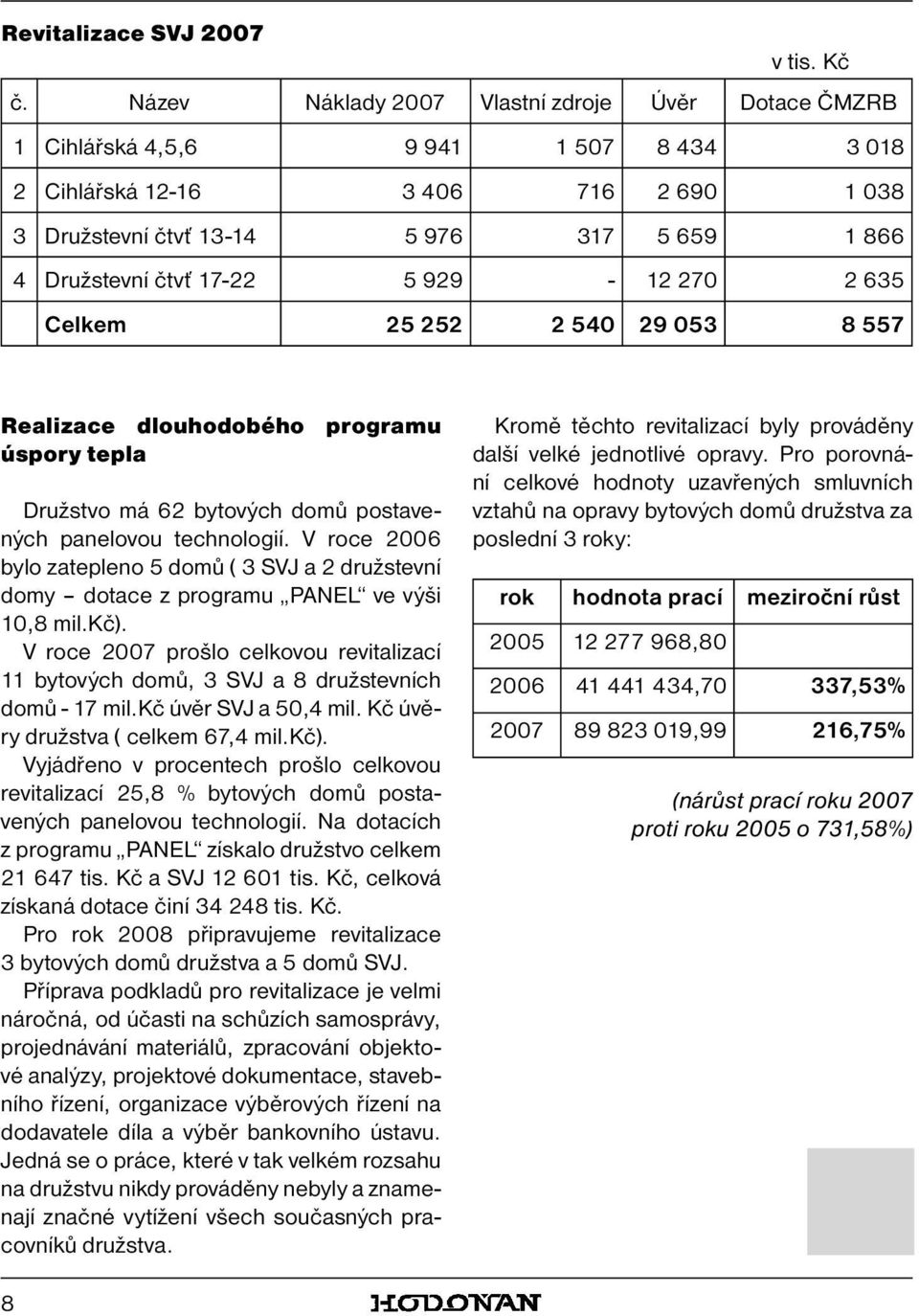 17-22 5 929-12 270 2 635 Celkem 25 252 2 540 29 053 8 557 Realizace dlouhodobého programu úspory tepla Družstvo má 62 bytových domů postavených panelovou technologií.