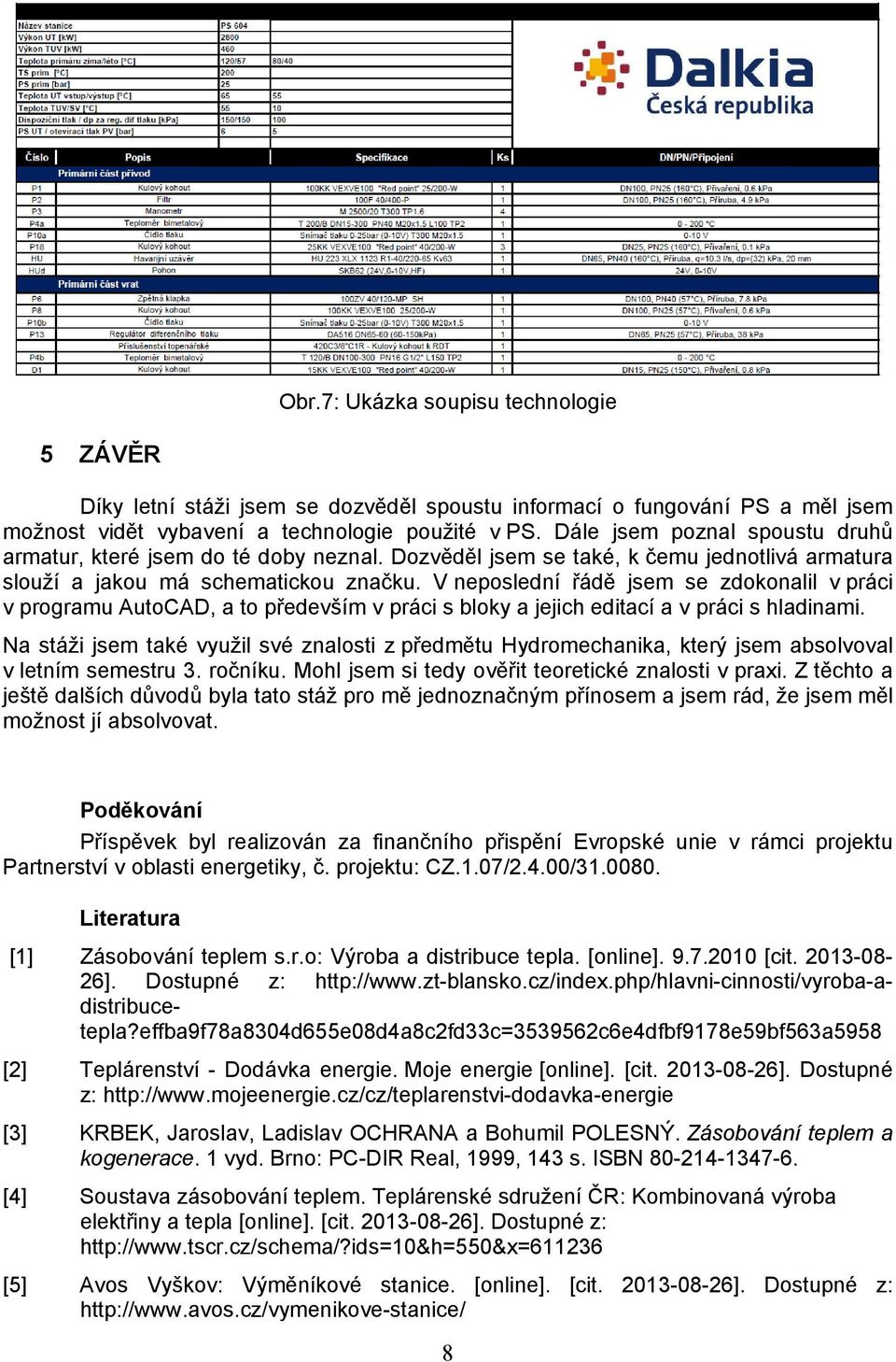 V neposlední řádě jsem se zdokonalil v práci v programu AutoCAD, a to především v práci s bloky a jejich editací a v práci s hladinami.