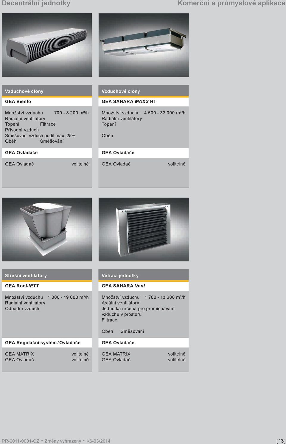 Větrací jednotky GEA RoofJETT GEA SAHARA Vent Množství vzduchu Radiální ventilátory Odpadní vzduch 1 000-19 000 m³/h Množství vzduchu 1 700-13 600 m³/h Axiální ventilátory Jednotka určena
