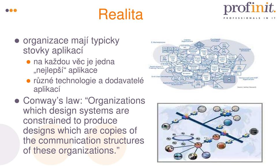 Organizations which design systems are constrained to produce designs