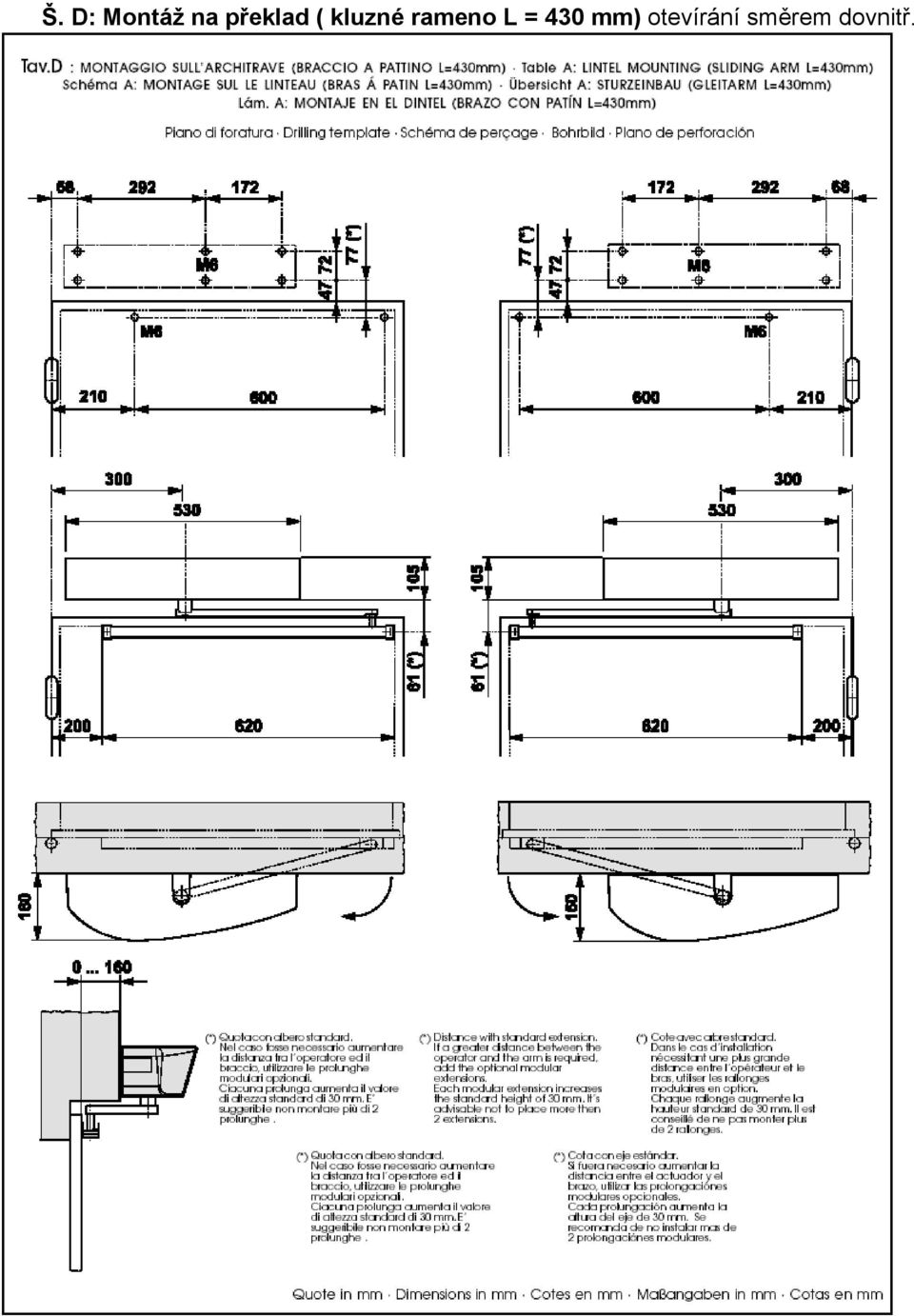 rameno L = 430 mm)