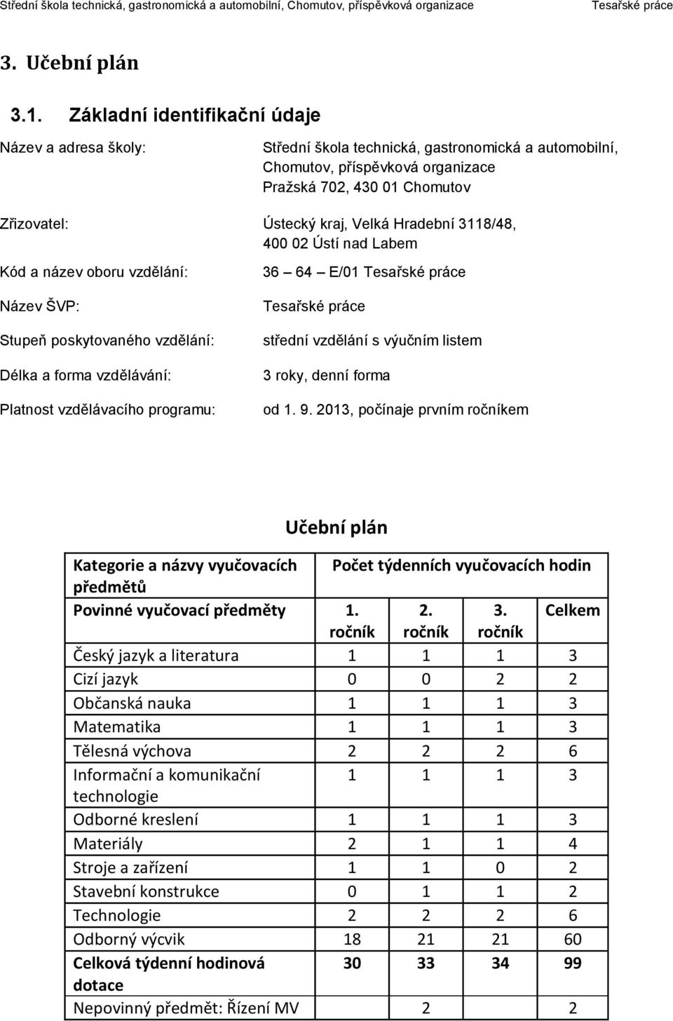 Hradební 3118/48, 400 02 Ústí nad Labem Kód a název oboru vzdělání: Název ŠVP: Stupeň poskytovaného vzdělání: Délka a forma vzdělávání: Platnost vzdělávacího programu: 36 64 E/01 střední vzdělání s