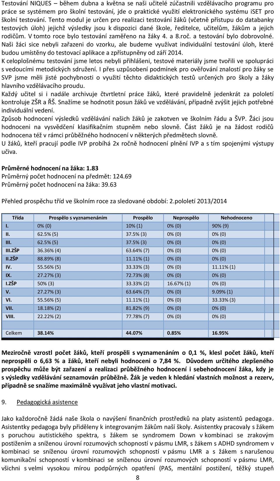 V tomto roce bylo testování zaměřeno na žáky 4. a 8.roč. a testování bylo dobrovolné.