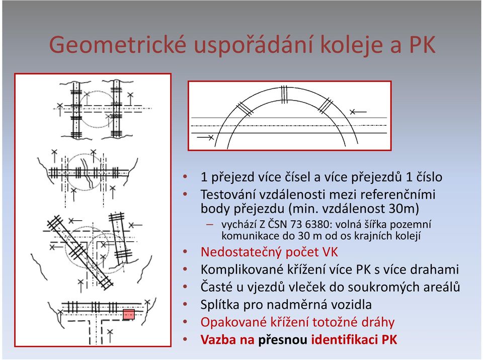 vzdálenost 30m) vychází Z ČSN 73 6380: volná šířka pozemní komunikace do 30 m od os krajních kolejí