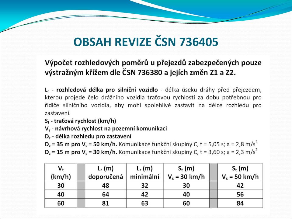 ČSN