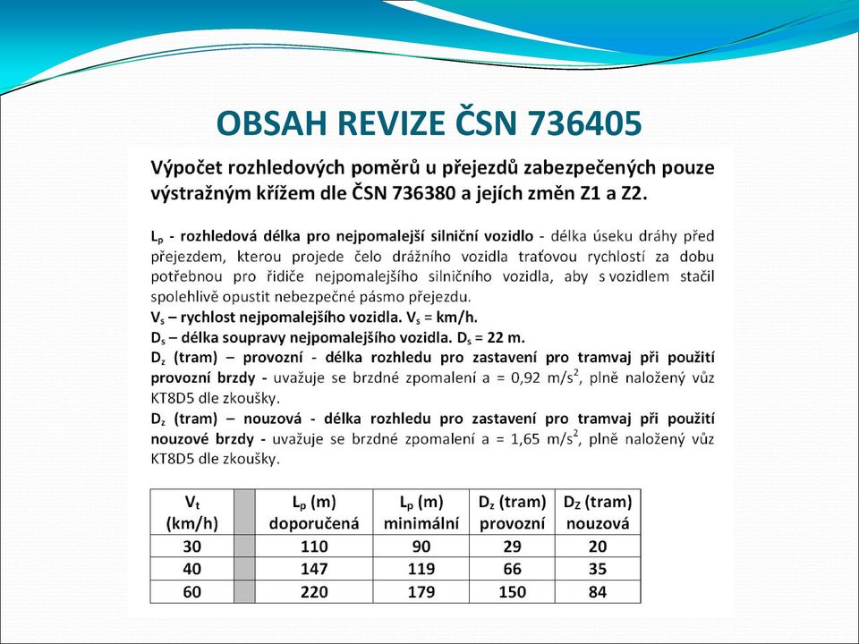 ČSN