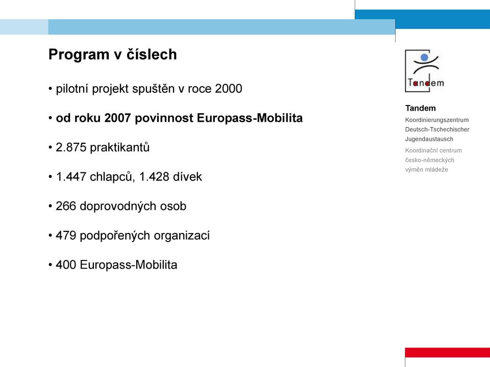 428 dívek Tandem Koordinierungszentrum Deutsch-Tschechischer Jugendaustausch