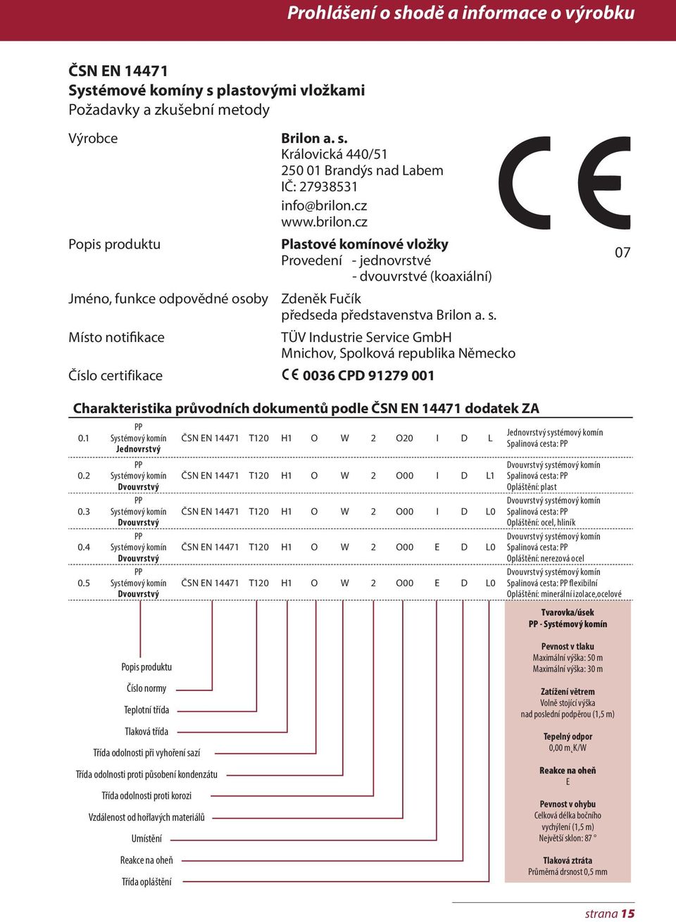 Místo notifikace TÜV Industrie Service GmbH Mnichov, Spolková republika Německo Číslo certifikace 0036 CPD 91279 001 07 Charakteristika průvodních dokumentů podle ČSN EN 14471 dodatek ZA 0.1 0.2 0.