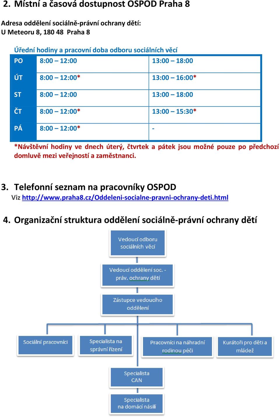 12:00* *Návštěvní hodiny ve dnech úterý, čtvrtek a pátek jsou možné pouze po předchozí domluvě mezi veřejností a zaměstnanci. 3.