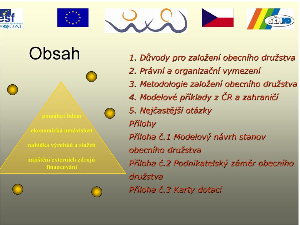 Metodologie založen ení obecního družstva 4. Modelové příklady z ČR R a zahraničí 5.