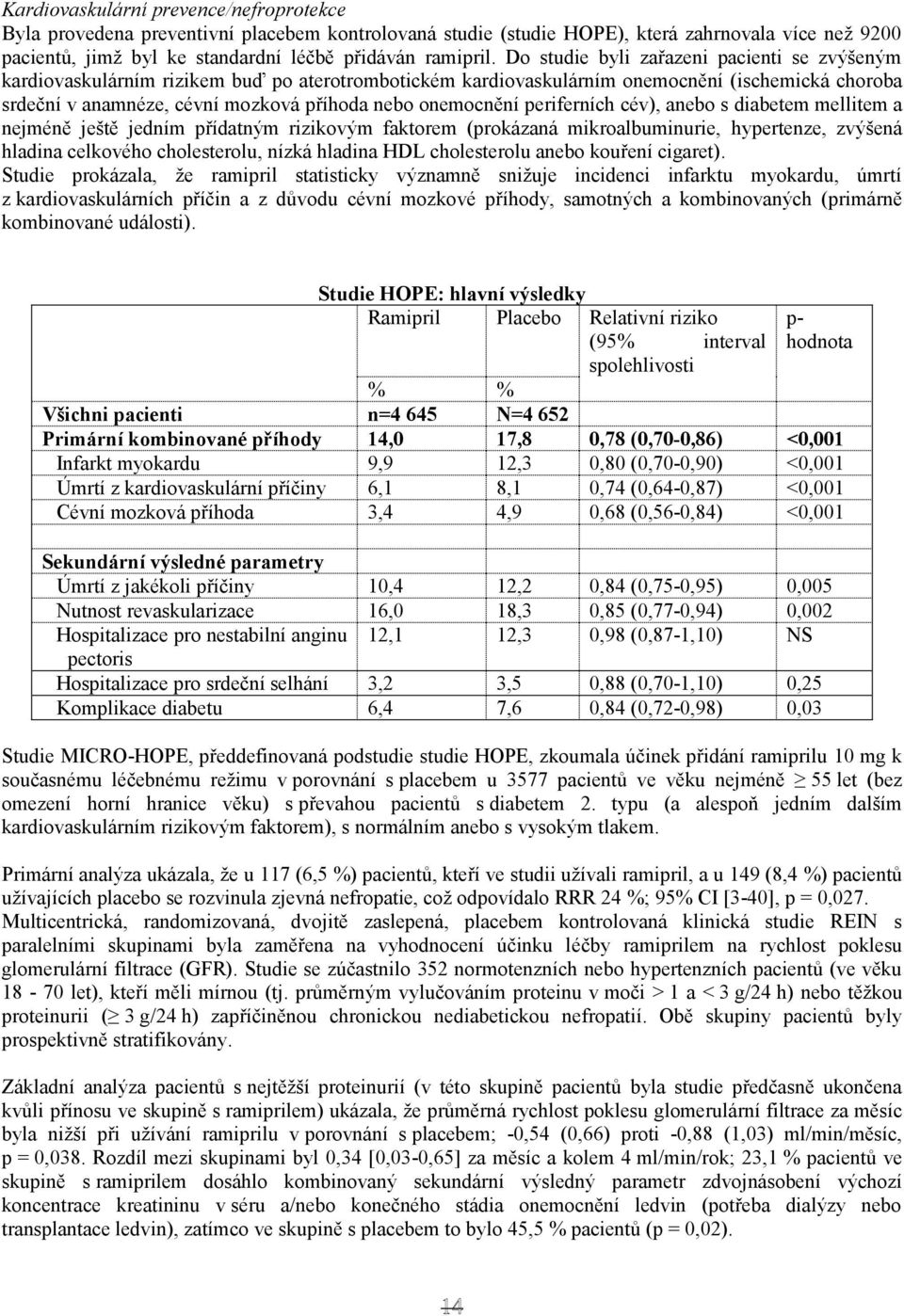 onemocnění periferních cév), anebo s diabetem mellitem a nejméně ještě jedním přídatným rizikovým faktorem (prokázaná mikroalbuminurie, hypertenze, zvýšená hladina celkového cholesterolu, nízká