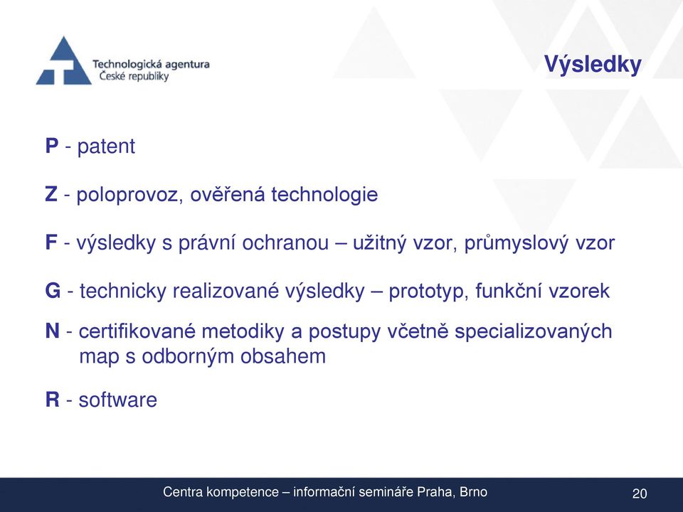 prototyp, funkční vzorek N - certifikované metodiky a postupy včetně