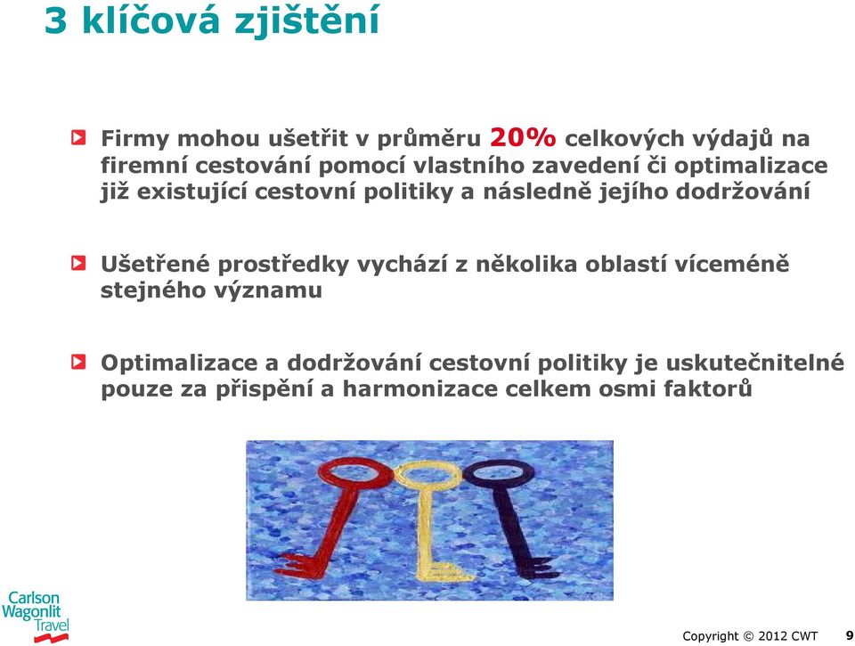 dodržování Ušetřené prostředky vychází z několika oblastí víceméně stejného významu