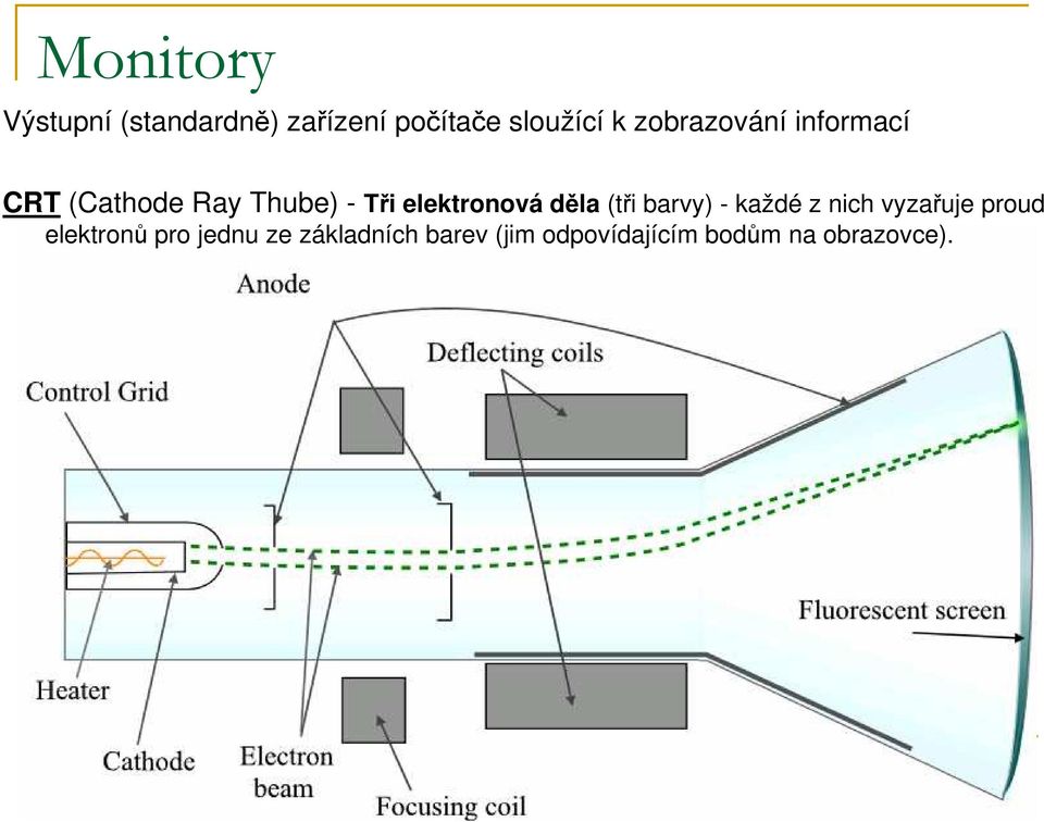 elektronová děla (tři barvy) - každé z nich vyzařuje proud