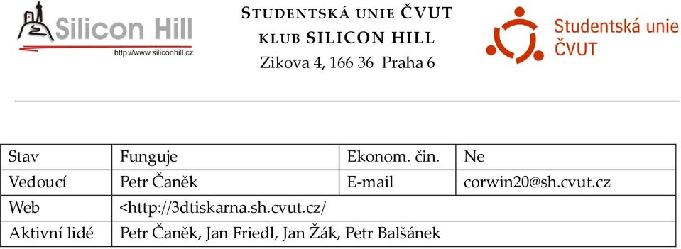 Ne Vedoucí Petr Čaněk E-mail corwin20@sh.cvut.