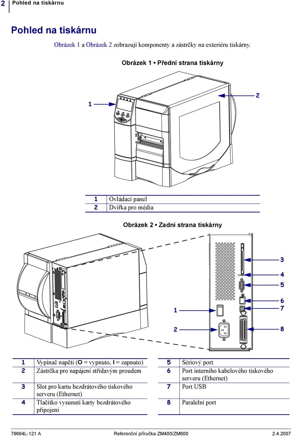 I = zapnuto) 5 Sériový port 2 Zástrčka pro napájení střídavým proudem 6 Port interního kabelového tiskového serveru (Ethernet) 3 Slot pro