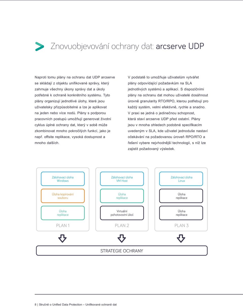 Plány s podporou pracovních postupů umožňují generovat životní cyklus úplné ochrany dat, který v sobě může zkombinovat mnoho pokročilých funkcí, jako je např.