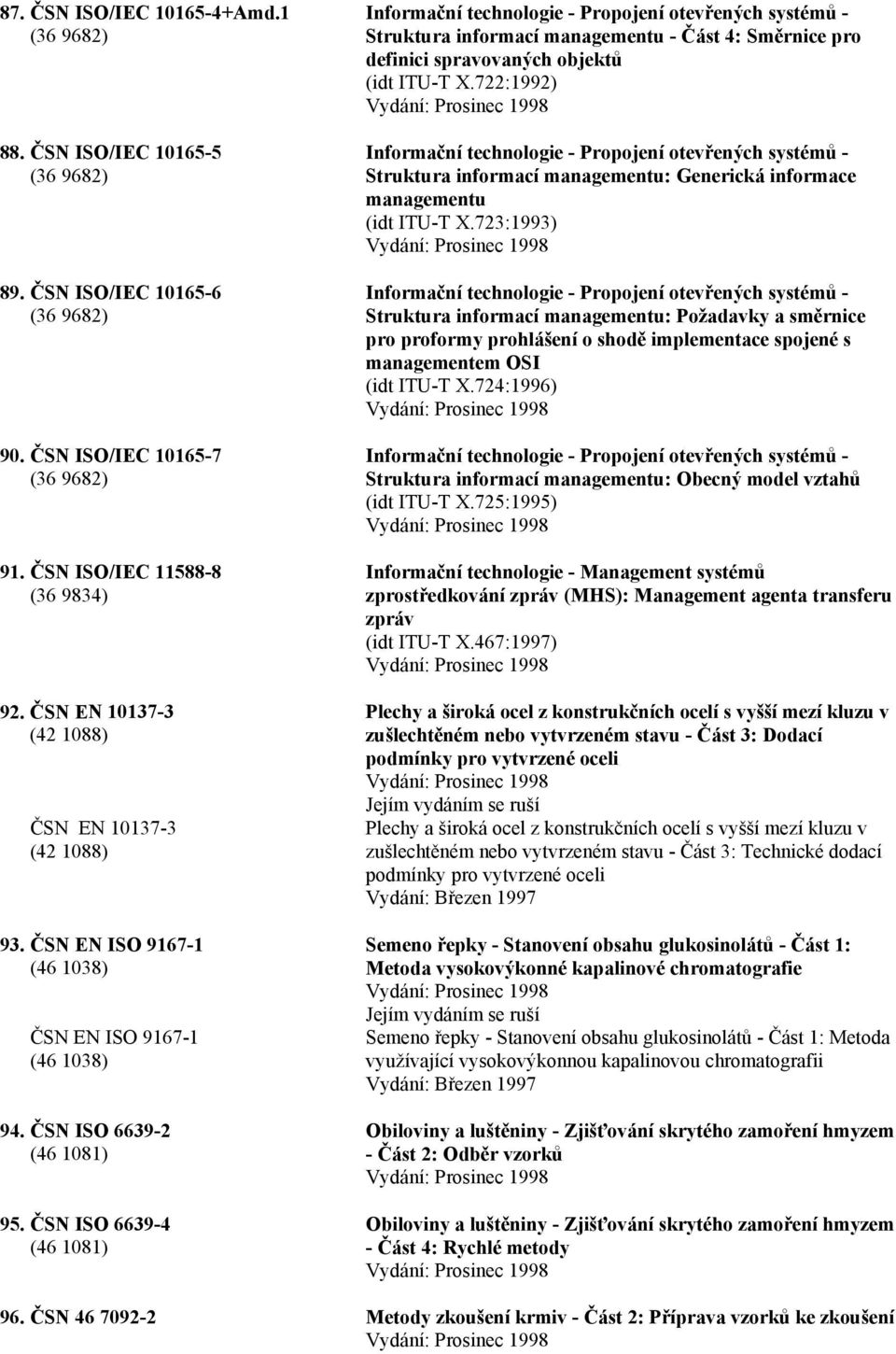 ČSN ISO 6639-4 (46 1081) Informační technologie - Propojení otevřených systémů - Struktura informací managementu - Část 4: Směrnice pro definici spravovaných objektů (idt ITU-T X.