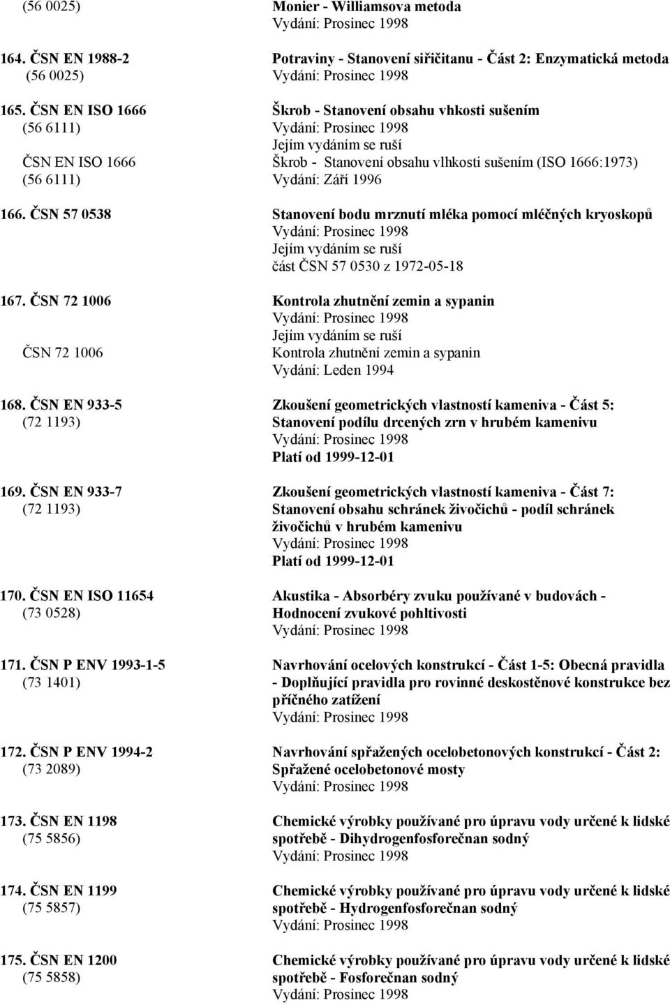 (ISO 1666:1973) Vydání: Září 1996 166. ČSN 57 0538 Stanovení bodu mrznutí mléka pomocí mléčných kryoskopů část ČSN 57 0530 z 1972-05-18 167.