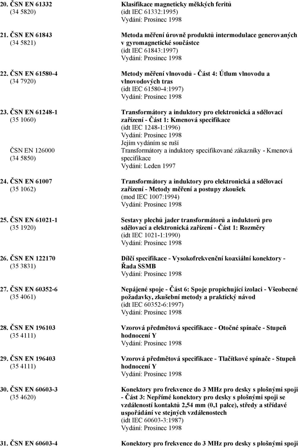 ČSN EN 60603-3 (35 4620) Klasifikace magneticky měkkých feritů (idt IEC 61332:1995) Metoda měření úrovně produktů intermodulace generovaných v gyromagnetické součástce (idt IEC 61843:1997) Metody