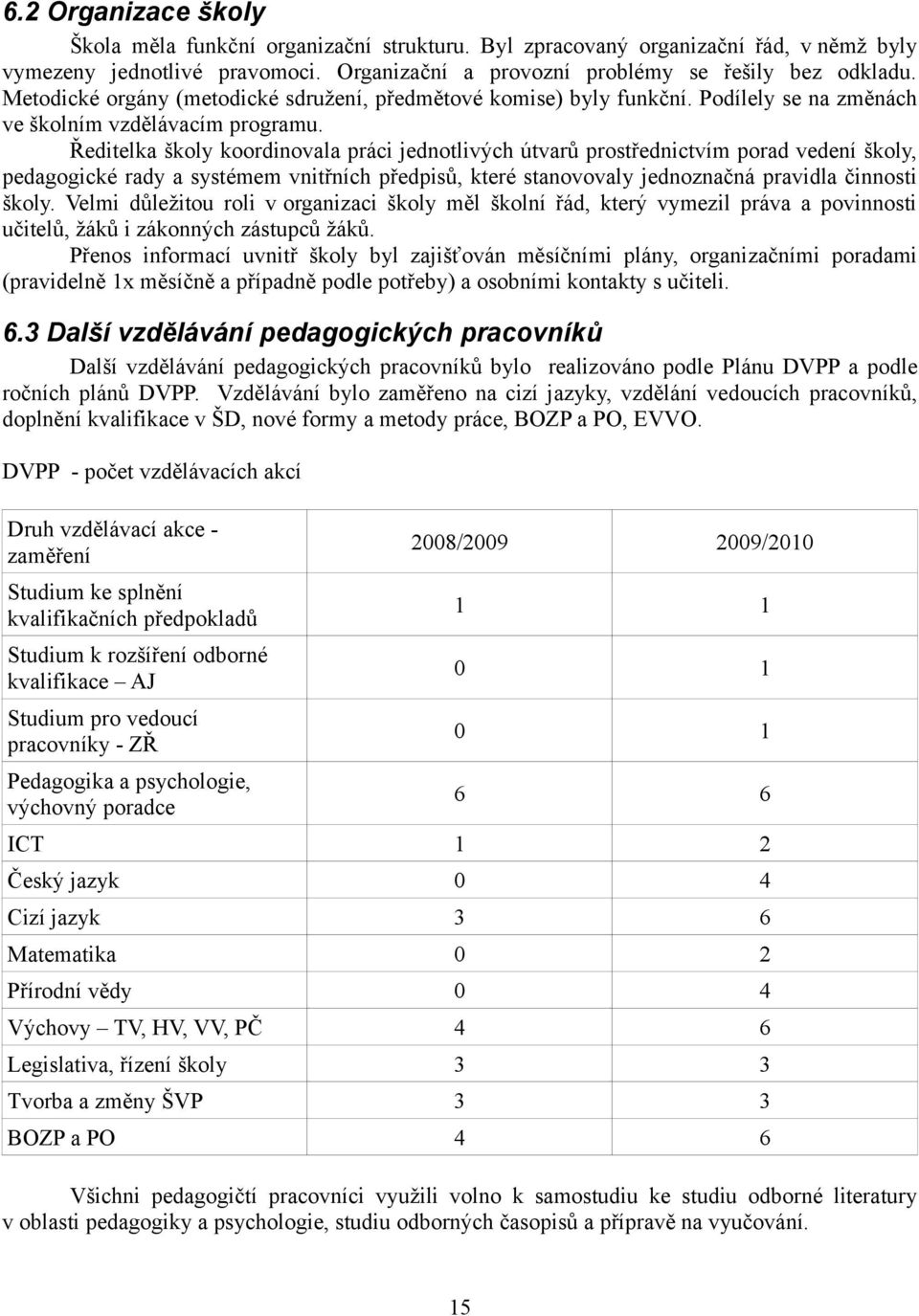 Ředitelka školy koordinovala práci jednotlivých útvarů prostřednictvím porad vedení školy, pedagogické rady a systémem vnitřních předpisů, které stanovovaly jednoznačná pravidla činnosti školy.