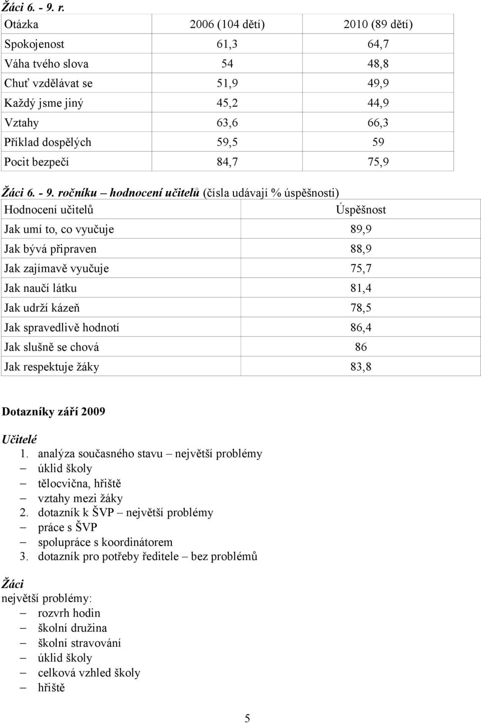 84,7 75,9 Žáci 6. - 9.