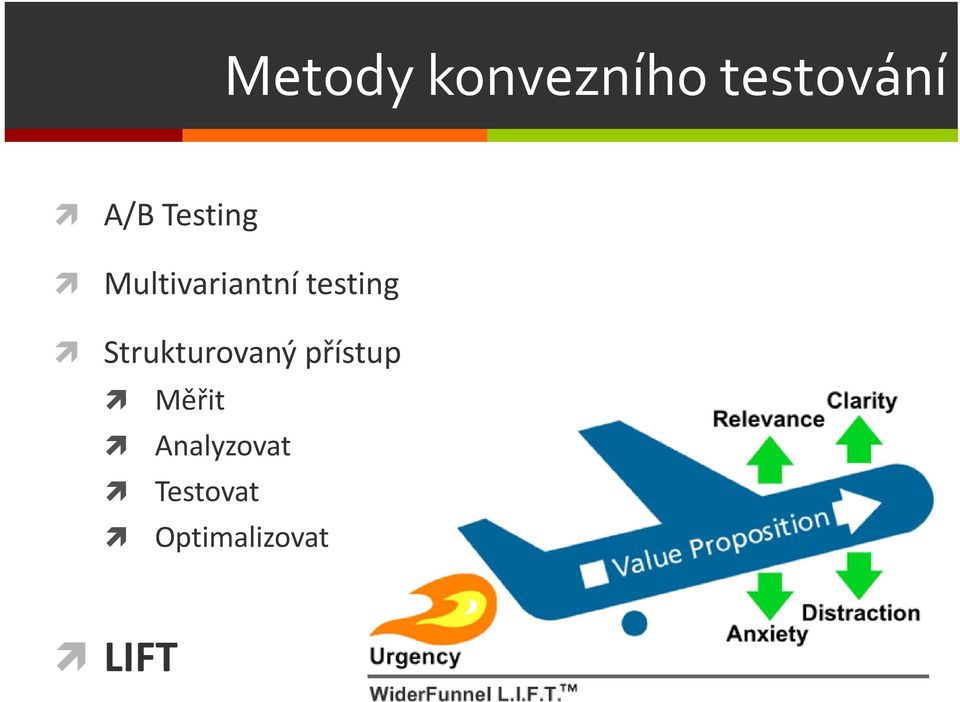 Strukturovaný přístup Měřit