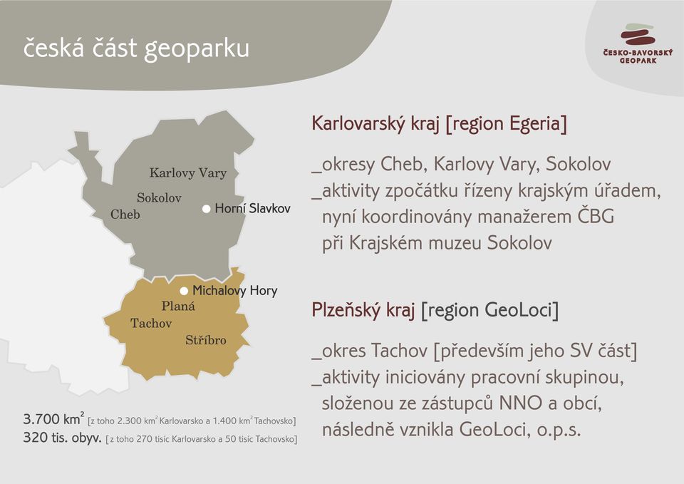 [z toho 270 tisíc Karlovarsko a 50 tisíc Tachovsko] _okresy Cheb, Karlovy Vary, Sokolov _aktivity zpoèátku øízeny krajským úøadem, nyní