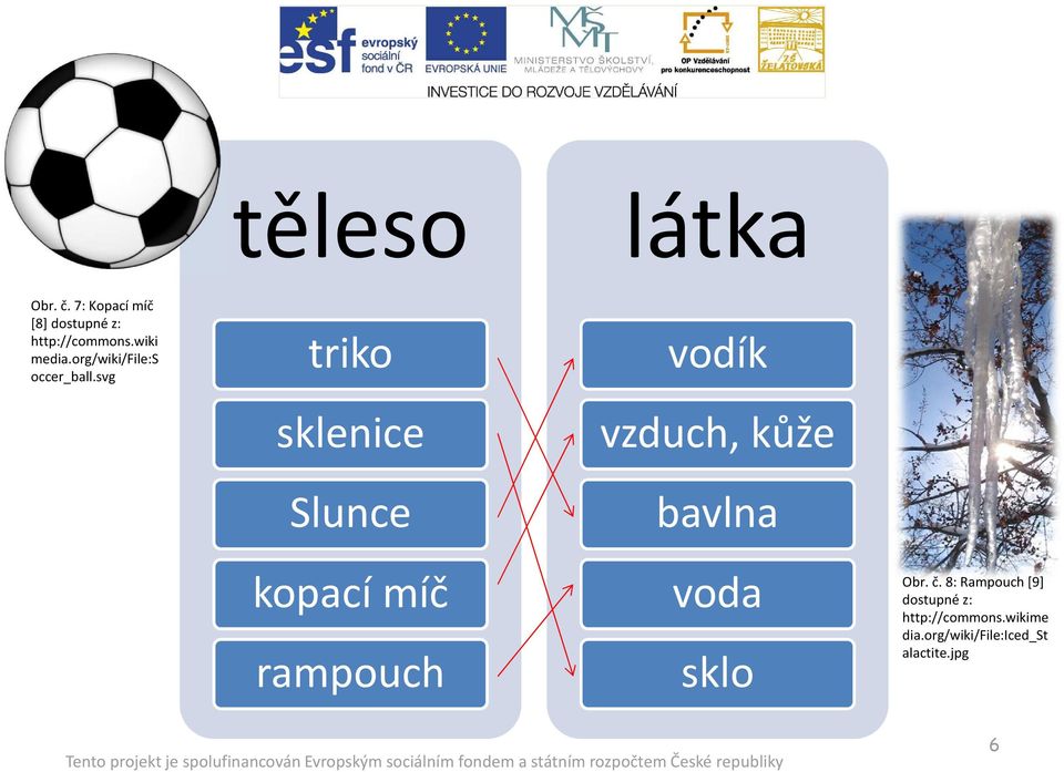 svg triko sklenice Slunce kopací míč rampouch vodík vzduch, kůže