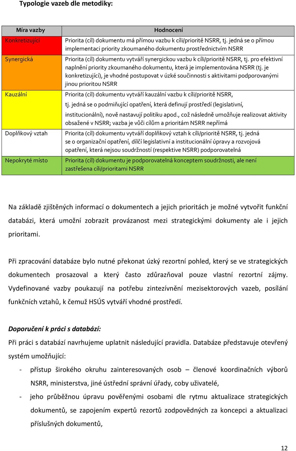 pro efektivní naplnění priority zkoumaného dokumentu, která je implementována NSRR (tj.