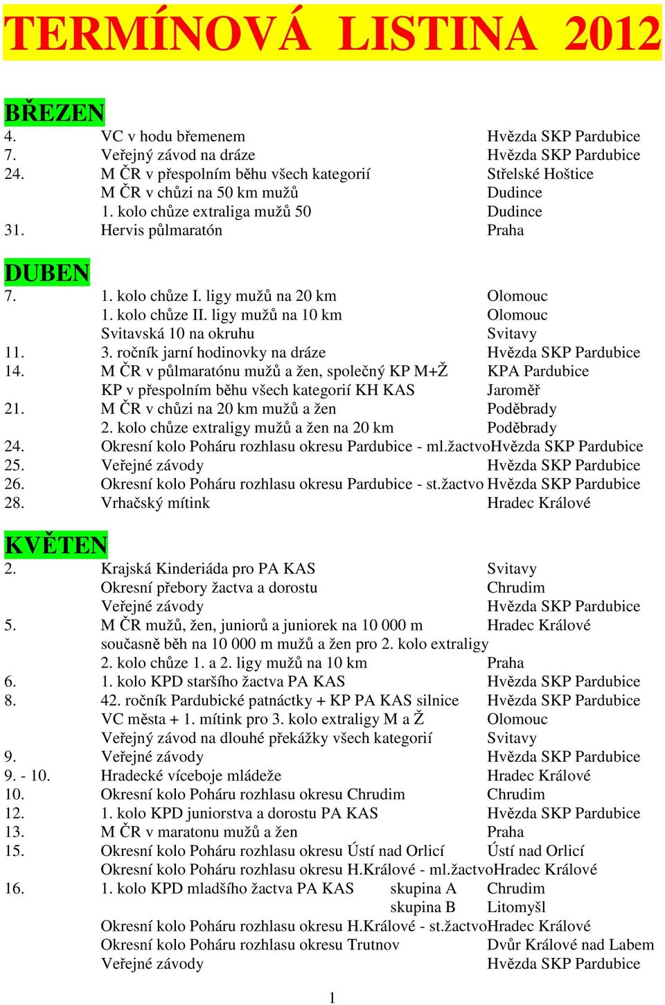 M ČR v půlmaratónu mužů a žen, společný KP M+Ž KPA Pardubice KP v přespolním běhu všech kategorií KH KAS Jaroměř 21. M ČR v chůzi na 20 km mužů a žen Poděbrady 2.