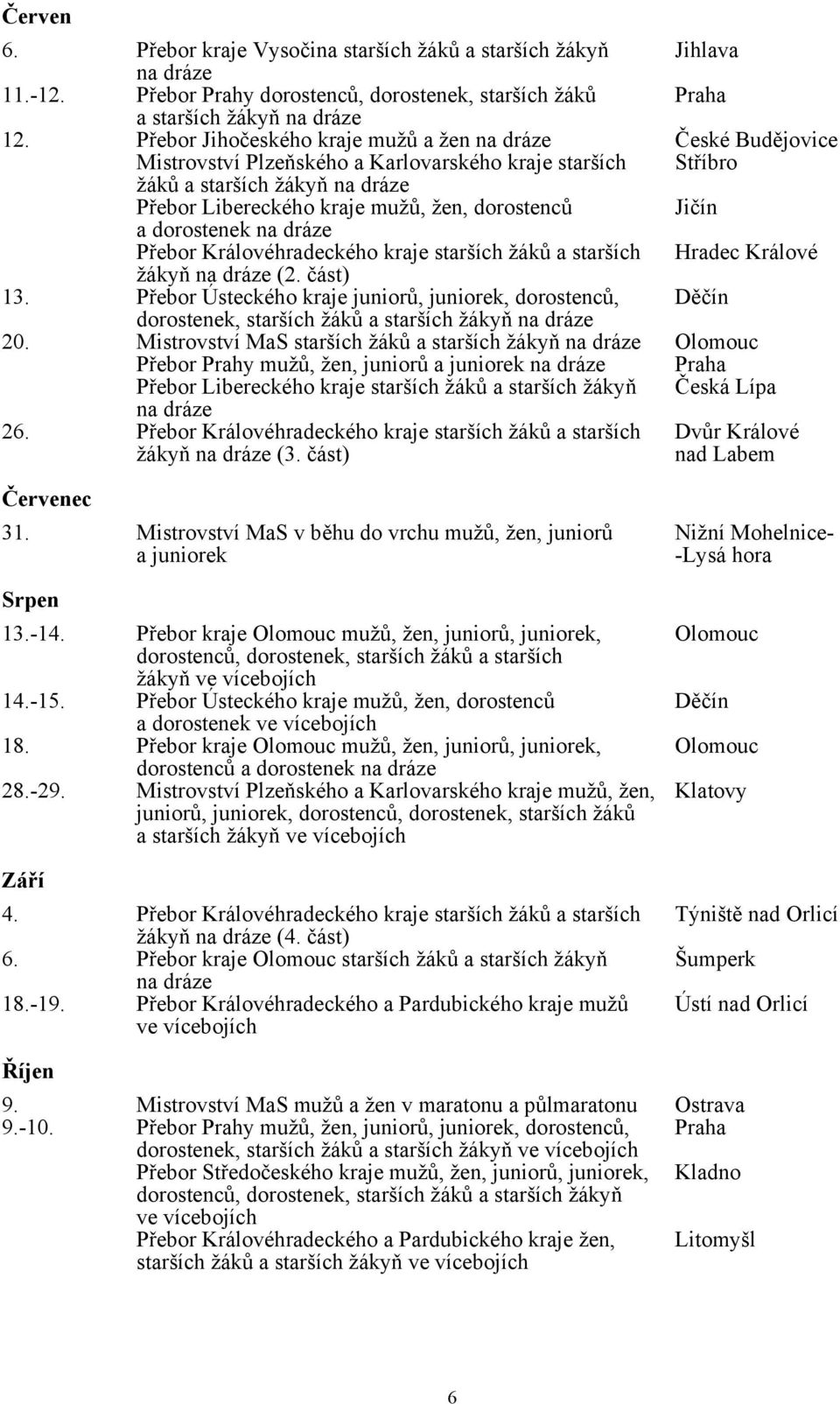 dorostenců Jičín a dorostenek na dráze Přebor Královéhradeckého kraje starších žáků a starších Hradec Králové žákyň na dráze (2. část) 13.