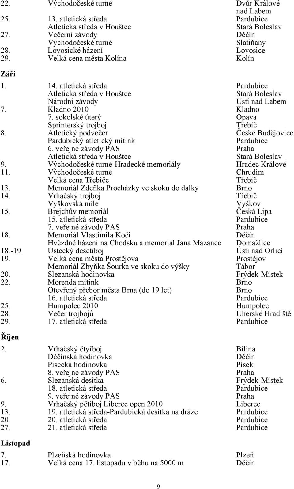 sokolské úterý Opava Sprinterský trojboj Třebíč 8. Atletický podvečer České Budějovice Pardubický atletický mítink Pardubice 6. veřejné závody PAS Praha Atletická středa v Houštce Stará Boleslav 9.