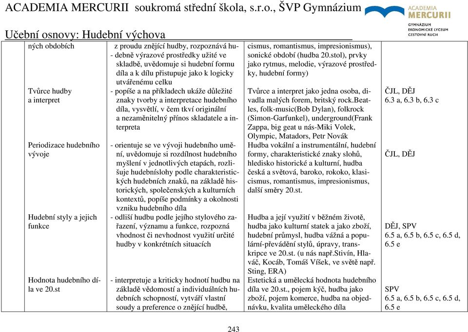 ukáže důležité znaky tvorby a interpretace hudebního díla, vysvětlí, v čem tkví originální a nezaměnitelný přínos skladatele a interpreta - orientuje se ve vývoji hudebního umění, uvědomuje si
