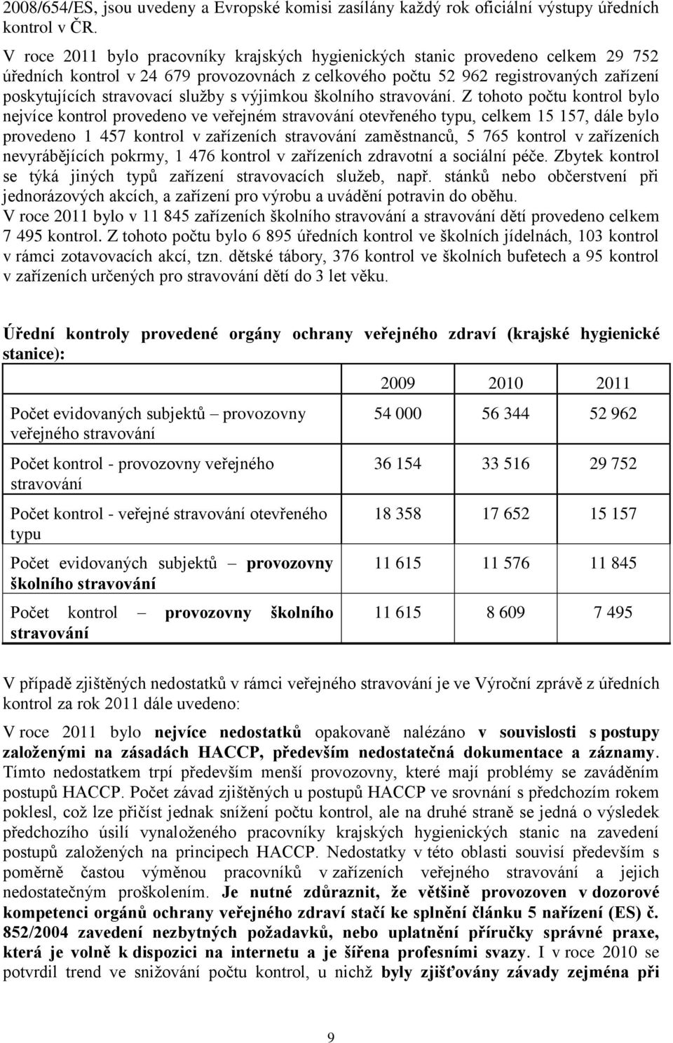 služby s výjimkou školního stravování.