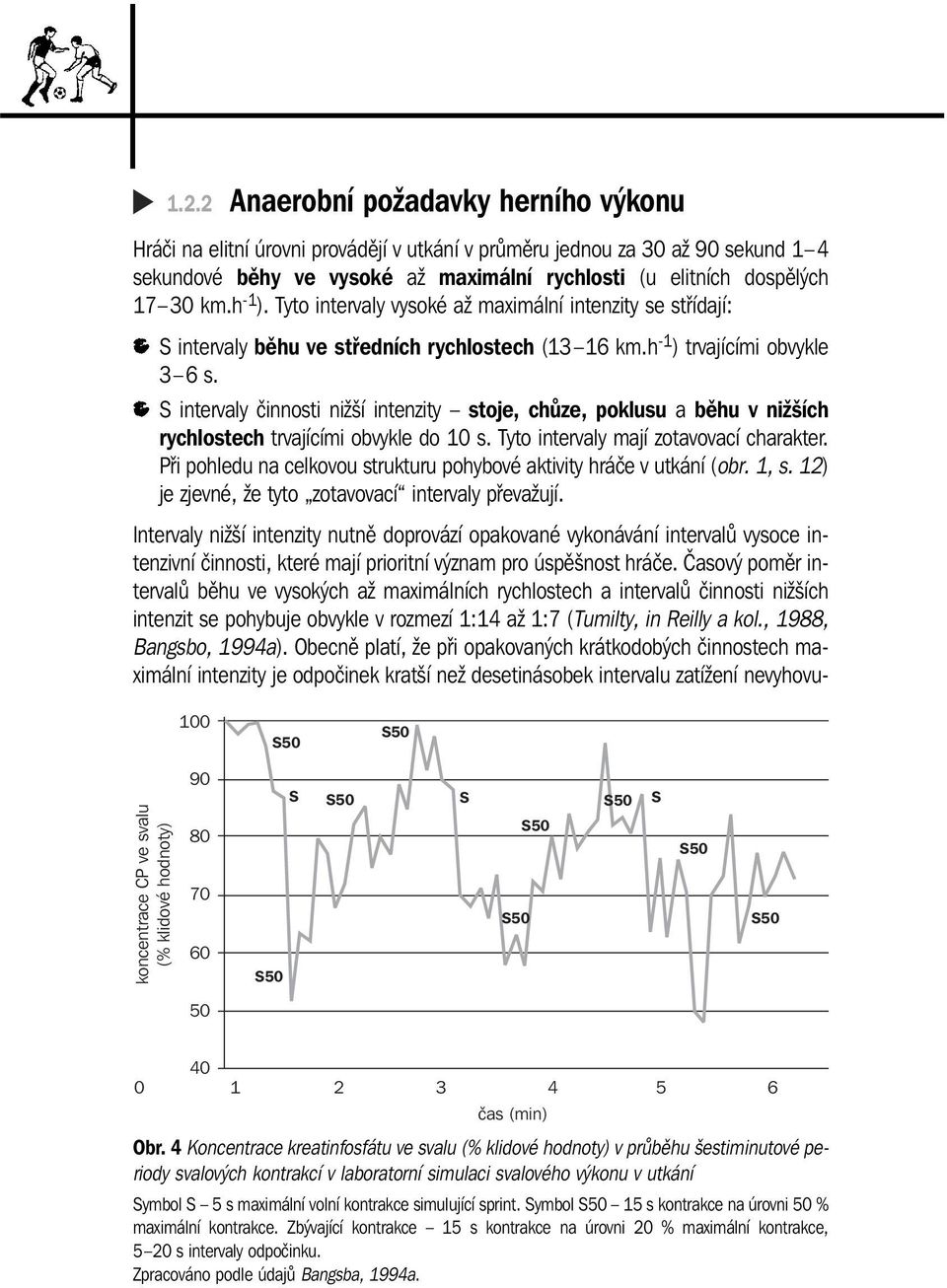 S intervaly činnosti nižší intenzity stoje, chůze, poklusu a běhu v nižších rychlostech trvajícími obvykle do 10 s. Tyto intervaly mají zotavovací charakter.