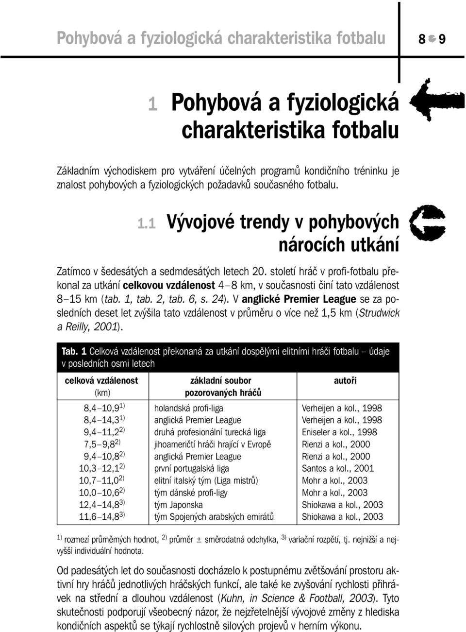 století hráč v profi-fotbalu překonal za utkání celkovou vzdálenost 4 8 km, v současnosti činí tato vzdálenost 8 15 km (tab. 1, tab. 2, tab. 6, s. 24).