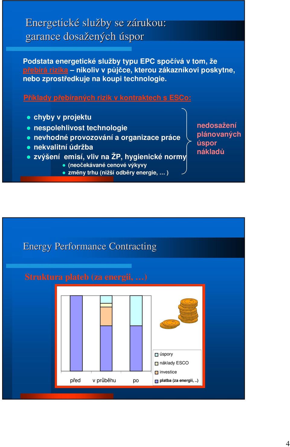 Příklady přebíraných rizik v kontraktech s ESCo: chyby v projektu nespolehlivost technologie nevhodné provozování a organizace práce nekvalitní údržba zvýšení
